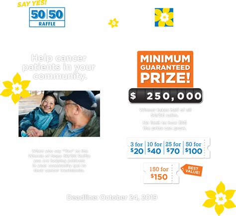 cancer society lottery draw 2019